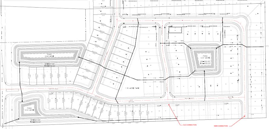 homesites